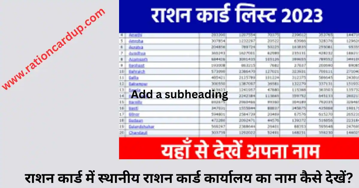 राशन कार्ड में नाम कैसे देखें